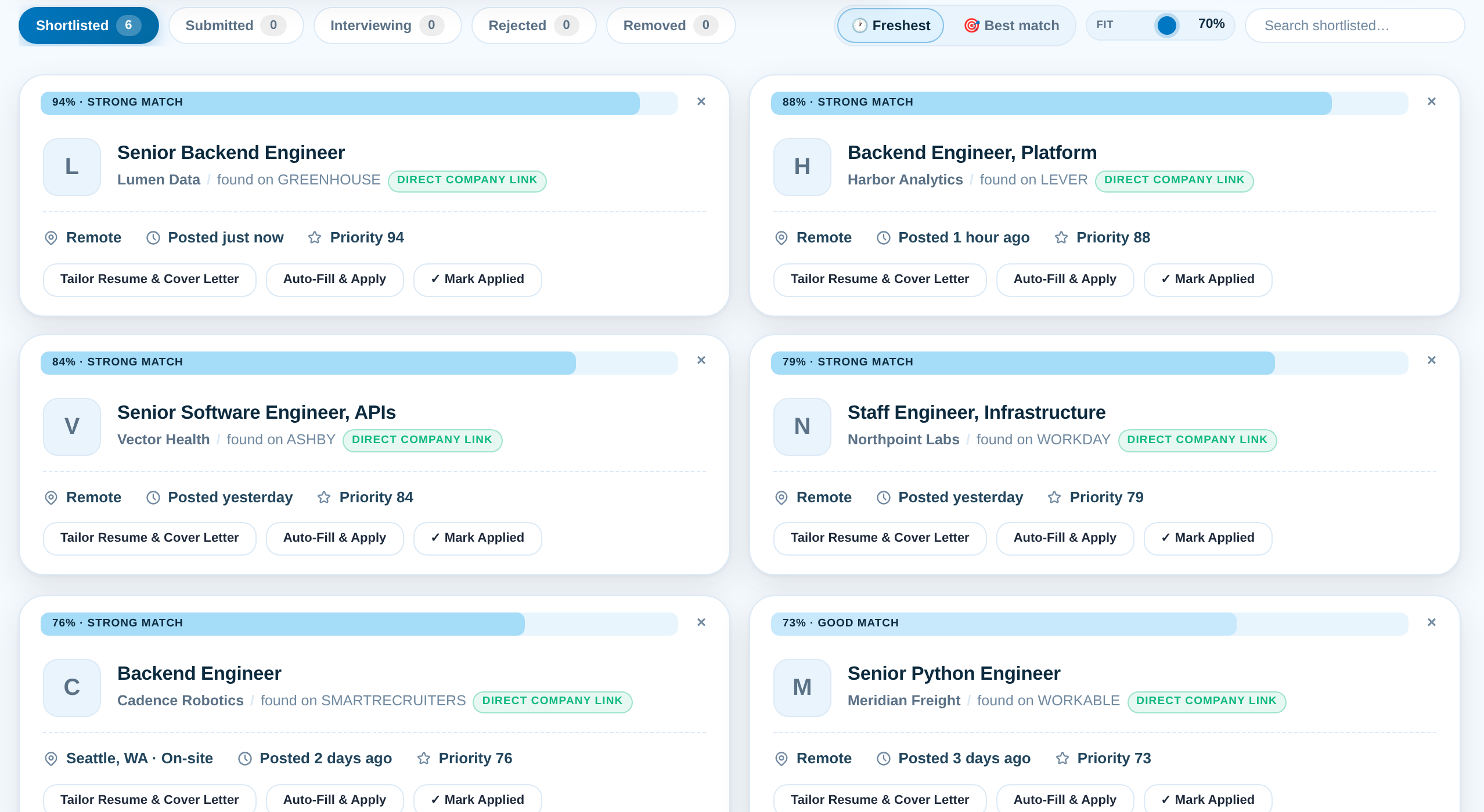 The SpotApply board showing qualified roles, each with a match
                              score from 73 to 94 percent, the company, where it was found,
                              how long ago it was posted, and actions to tailor a resume or
                              auto-fill the application.